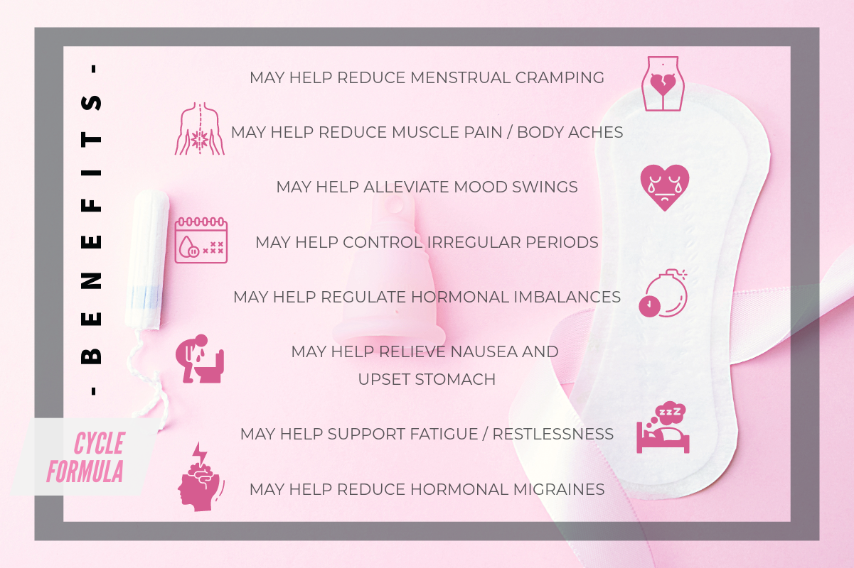 Baraguz PMST - Menstrual Care / Cycle Formula Tea (30 Servings)