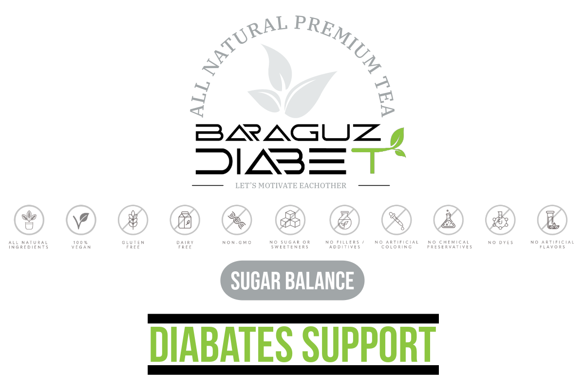 Baraguz DiabeT - Diabetes Support / Sugar Balance Tea (30 Servings) -  AVAILABLE NOW