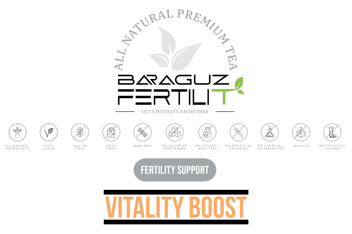 Baraguz FertiliT - Vitality Boost / Fertility Support (30 Servings) - AVAILABLE NOW - Baraguz