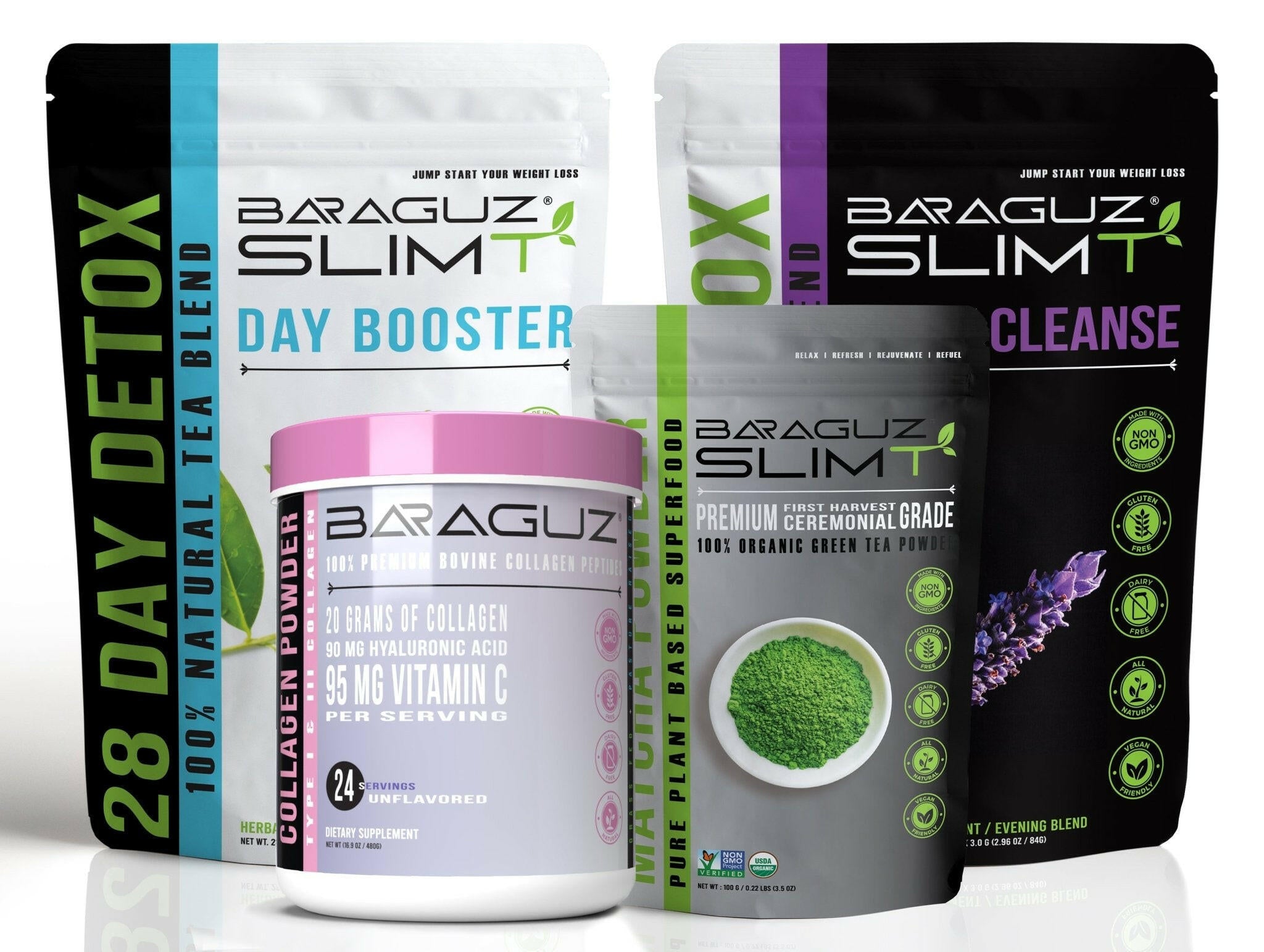 SlimT Detox Trifecta - Loss weight With Natural Detox Tea – Baraguz