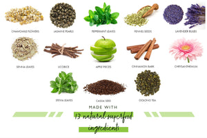 Baraguz SlimT Night Cleanse (28 day detox) - Baraguz